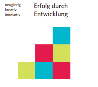 Bezirksverwaltung Küssnacht